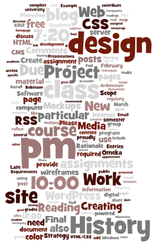 Word cloud for the Creating History With New Media course website
