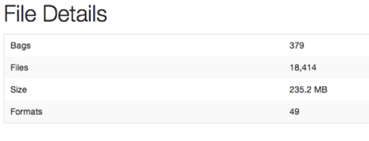 Here you can see some of the very basic kind of information that is relatively easy to get at with existing tools, numbers of files, their size and their formats. This image shows the files processed and presented by Fondz in a particular test set come from 379 bags (in this case each bag contains a logical disk image). Collectively this includes 18,414 files in 49 formats. 